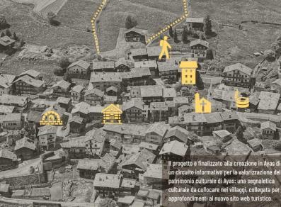 Ayas Museo Diffuso - Une ressource millenaire